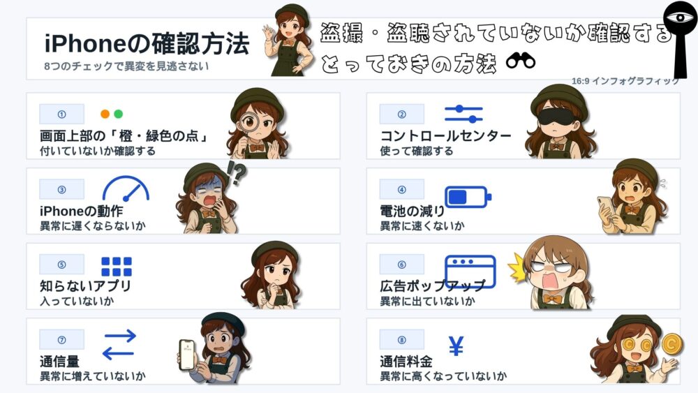 iPhoneで盗撮・盗聴されてる?原因|確認|対策方法を一挙紹介! iphone のコピ 7 - iPhoneで盗撮・盗聴されてる?原因|確認|対策方法を一挙紹介!