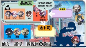 【パターン解説】崩壊スターレイルをPS5版と連携させる方法・注意点 名称未設定 1280 × 720 pxのコピー 38 300x169 - 【パターン解説】崩壊スターレイルをPS5版と連携させる方法・注意点