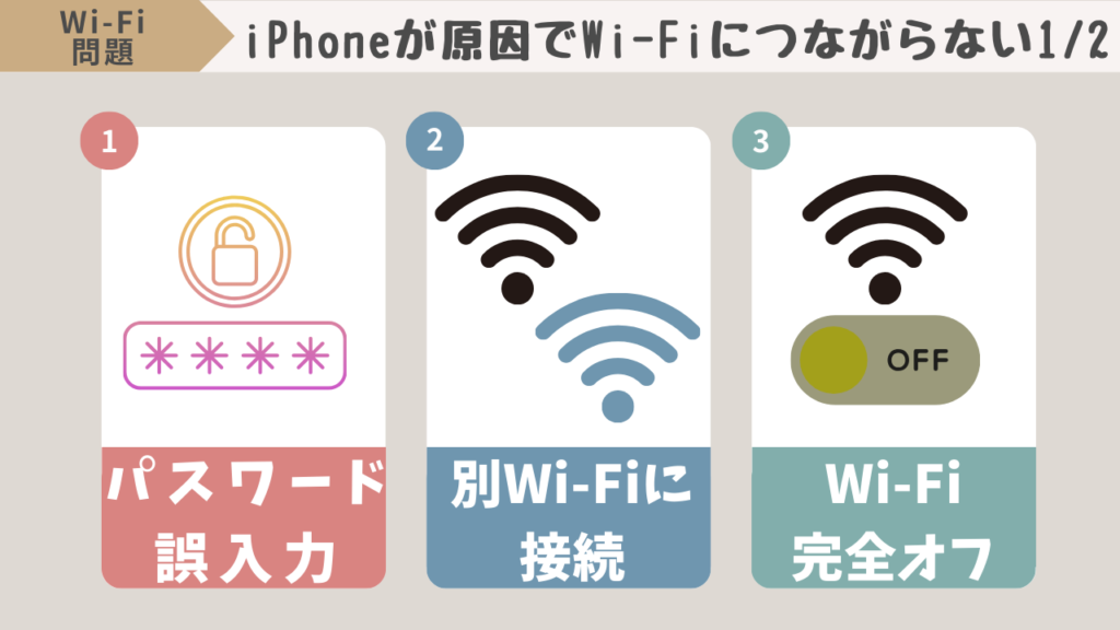 iPhoneが原因でWiFiに繋がらない理由