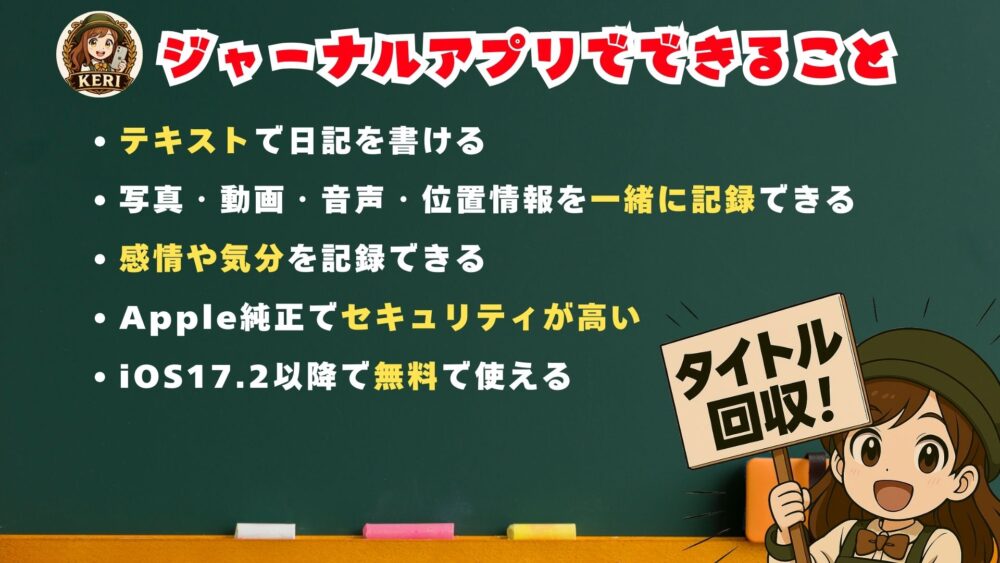"iPhone ジャーナルアプリ 写真や位置情報を使った日記機能" "iPhone ジャーナルアプリ 写真や位置情報を使った日記機能"