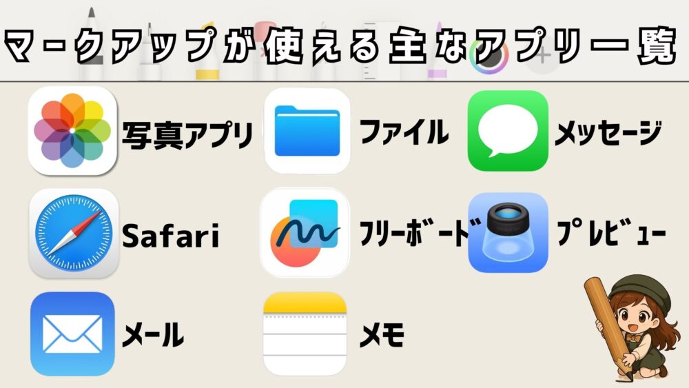 iPhoneマークアップが使える主なアプリ一覧 iPhoneマークアップが使える主なアプリ一覧