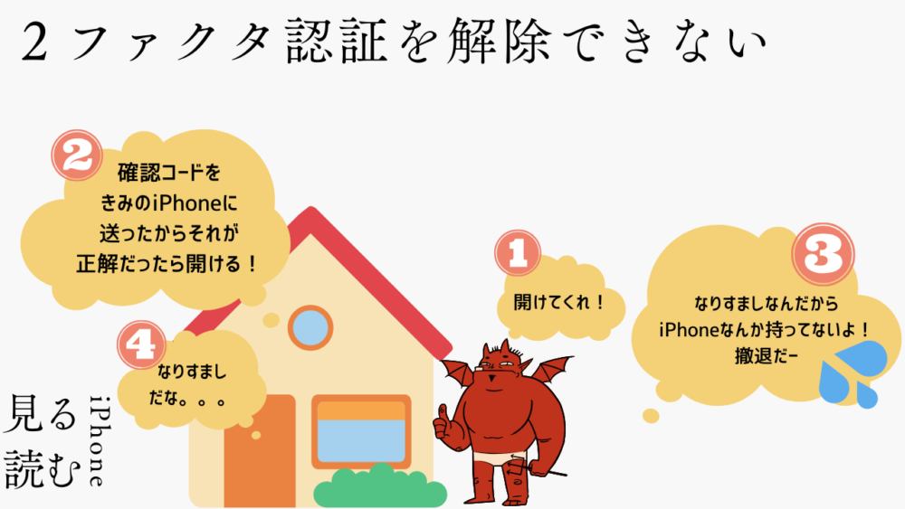 ２ファクタ認証を解除できないことについて分かりやすく書いたイラストの画像