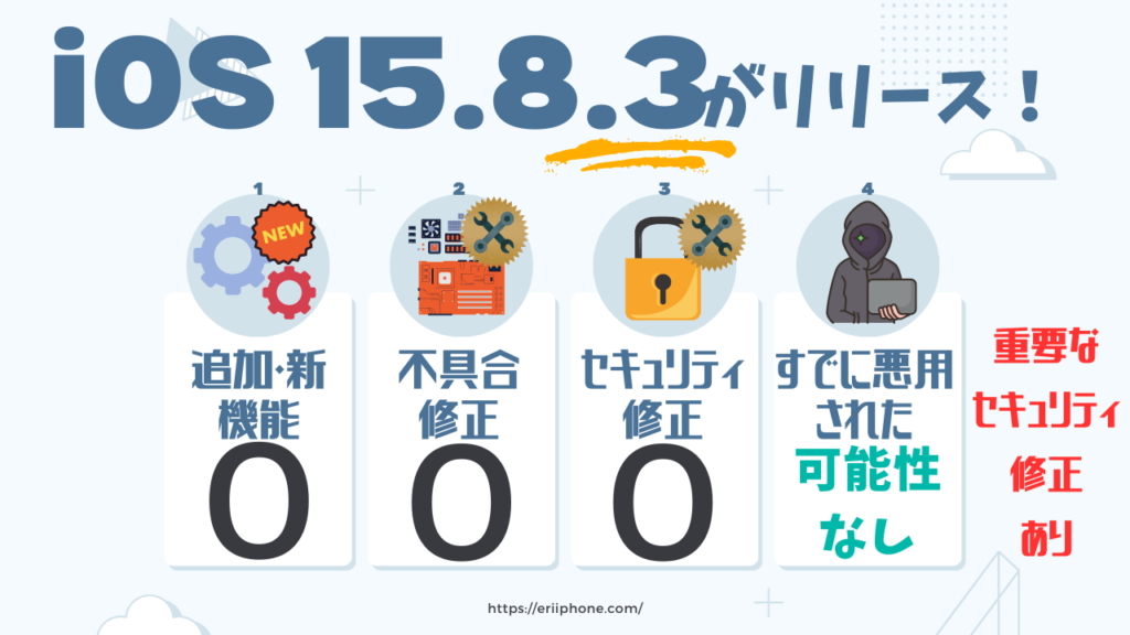 トップ改造 あふぁf 1024x576 - トップ改造