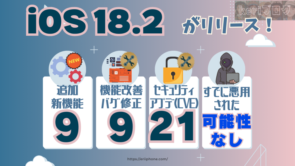 iOS218.2の内容と不具合について