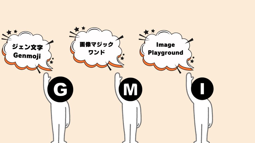 ジェン文字と画像マジックワンドとImage Playgroundの違い【Apple Intelligence】 %E3%81%B5%E3%81%81%E3%81%8C%E3%81%8C%E3%81%8C%EF%BD%87 - ジェン文字と画像マジックワンドとImage Playgroundの違い【Apple Intelligence】