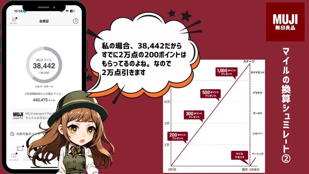 WebP画像 - 【9月9日開始】予想的中！無印良品の会員プログラムが大幅変更！仕組みを徹底解説！