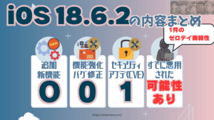 iOS18.6.2 300x169 - iOS15.8.5の内容まとめ｜対象端末・セキュリティ修正・アップデートすべき理由