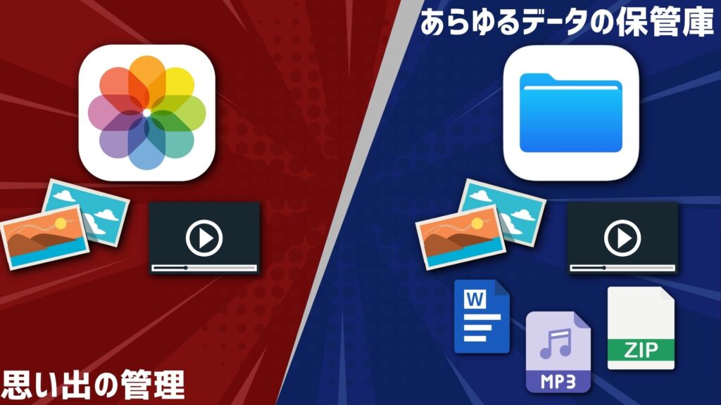 Appleが「ファイルアプリ」と「写真アプリ」を分けている理由 ffっふぁ 1024x576 - Appleが「ファイルアプリ」と「写真アプリ」を分けている理由