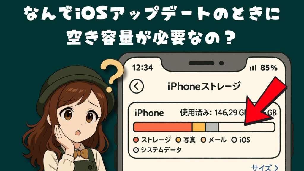 トップ改造 iOSアプデ空き容量が必要 1024x576 - トップ改造