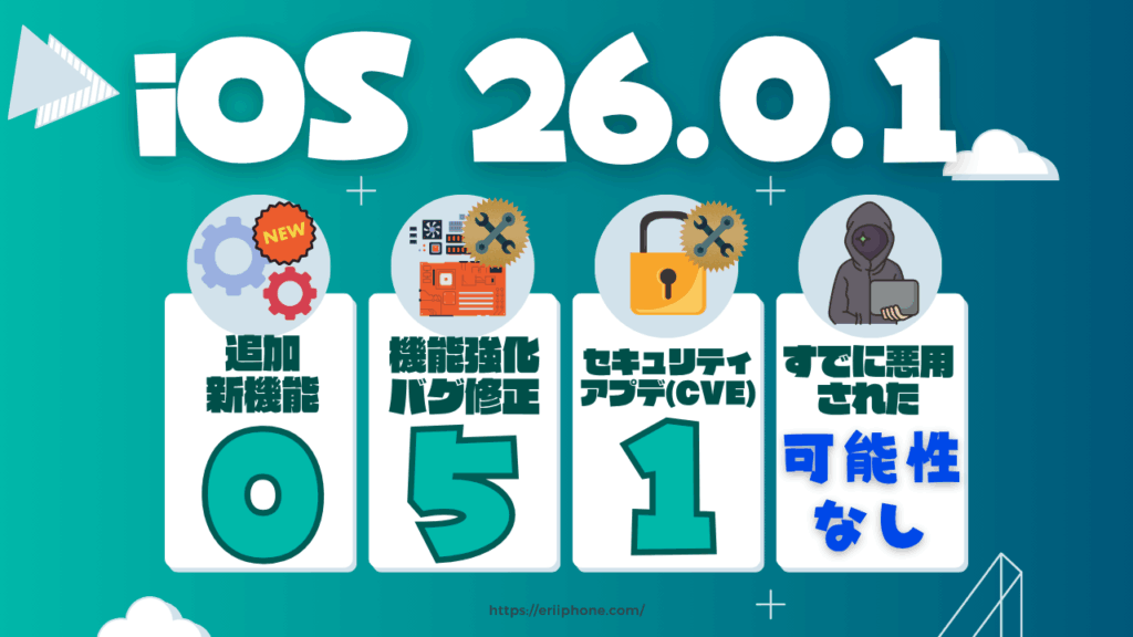 トップ改造 iOS26.0.1がリリース開始!新機能の内容は?ほとんど修正関連でアプデ必須! 1024x576 - トップ改造