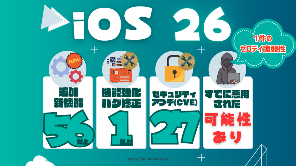 iOS26 アップデート内容完全ガイド60選！｜新機能・改善点・注意点を解説
