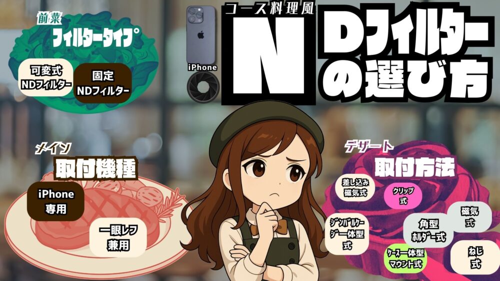 あ；ｆｊ；あｖ - iPhone&times;NDフィルター完全ガイド！おすすめは？失敗しない選び方を徹底解説！