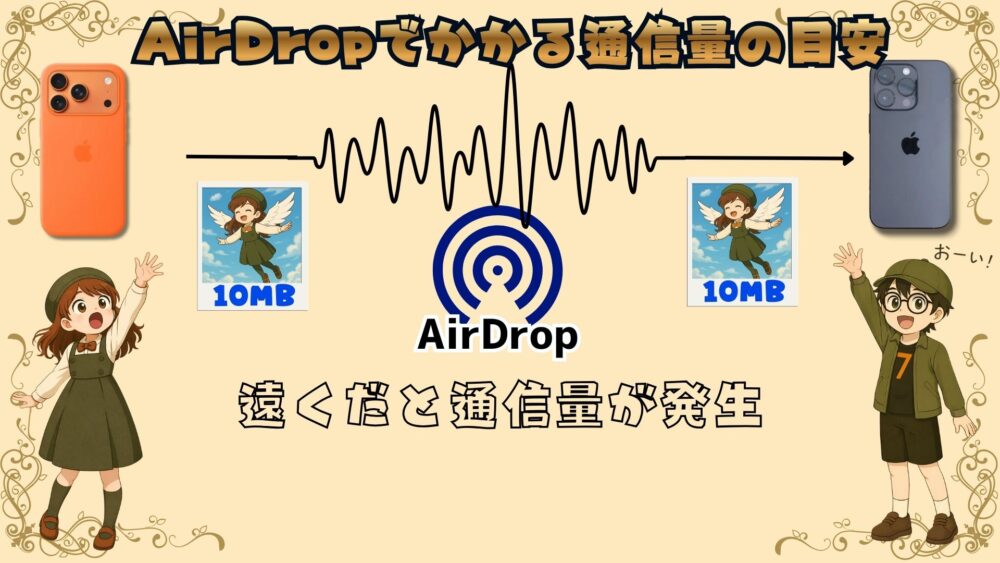 AirDropの使い方100%完全ガイド|仕組み・必要条件・通信料・NameDropとの違いまで徹底解説 Airdrop%E3%81%8C%E9%81%A0%E3%81%84%E3%81%A8%E9%80%9A%E4%BF%A1%E9%87%8F%E3%81%8C%E7%99%BA%E7%94%9F%E3%81%99%E3%82%8B%E3%81%91%E3%81%A9%E3%81%A9%E3%81%AE%E3%81%8F%E3%82%89%E3%81%84%E3%81%AE%E9%80%9A%E4%BF%A1%E9%87%8F%E3%81%8C%E6%8E%9B%E3%81%8B%E3%82%8B%E3%81%AE%EF%BC%9F%E3%83%87%E3%83%BC%E3%82%BF - AirDropの使い方100%完全ガイド|仕組み・必要条件・通信料・NameDropとの違いまで徹底解説