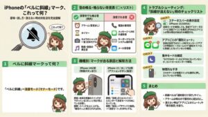 iPhoneのストレージが減らない？空き容量を劇的に増やす解決ガイド 1 300x169 - iPhoneの広告が『9時41分』な理由：ジョブズが初めてiPhoneと呼んだ時刻だからってマジ？【雑学】