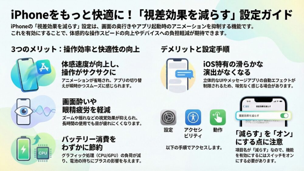 トップ改造 アクセシビリテiPhone 17 - トップ改造