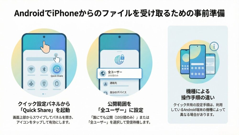 【2026年最新】iPhoneからAndroidへAirDropで送る方法!公式連携の使い方と注意点 AndroidでiPhoneからのファイルを受け取る為の事前準備 - 【2026年最新】iPhoneからAndroidへAirDropで送る方法!公式連携の使い方と注意点