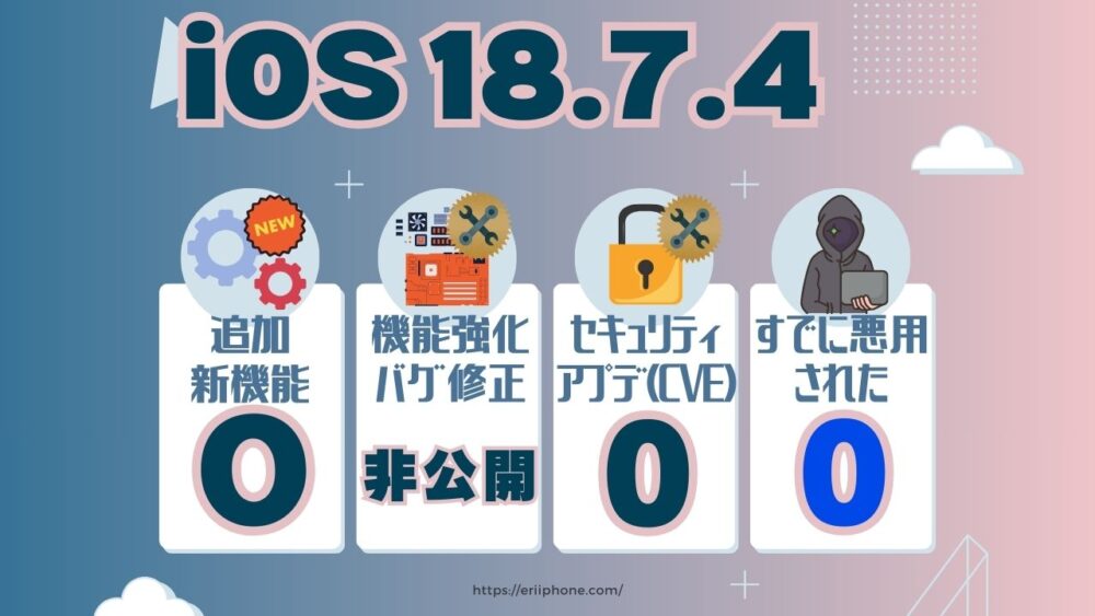 トップ改造 iosのコピー 1 - トップ改造