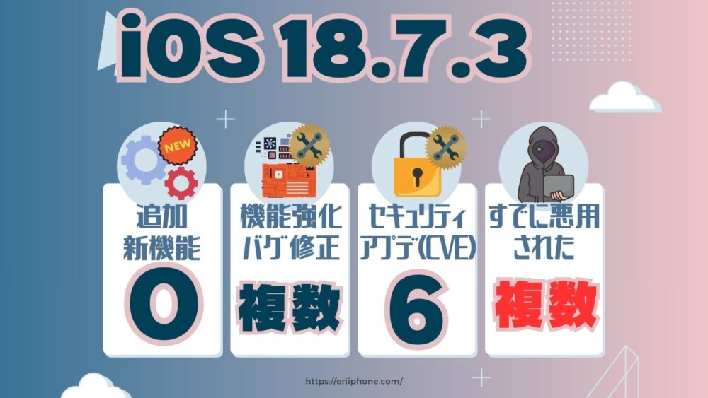 トップ改造 iosのコピー - トップ改造
