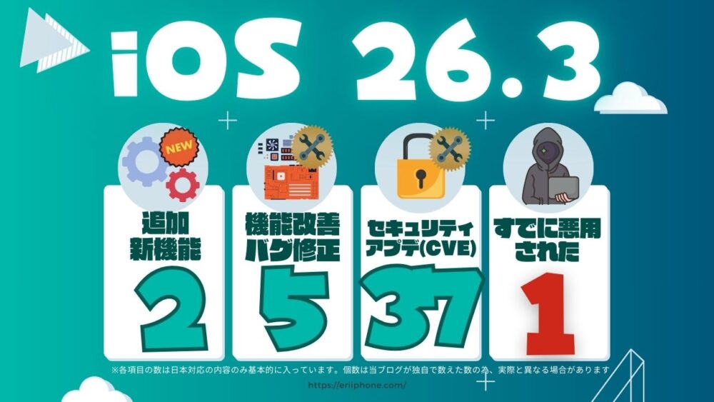iOS26.3の内容。アップデートすべき注意点他解説。