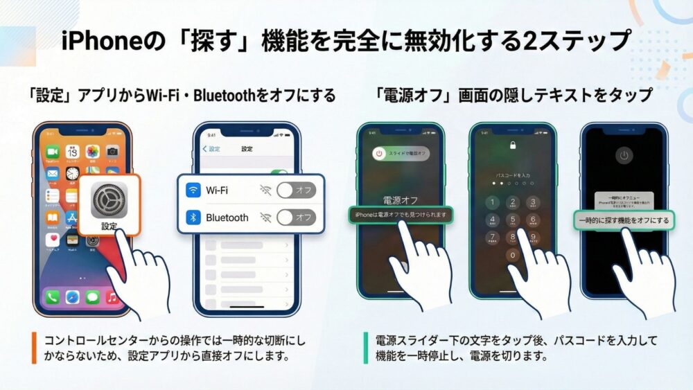 子供からiPhoneを隠すには?「探す」機能でバレる原因の解明と完全対策を徹底解説【裏技も】 アクセシビリテiPhone 7 - 子供からiPhoneを隠すには?「探す」機能でバレる原因の解明と完全対策を徹底解説【裏技も】