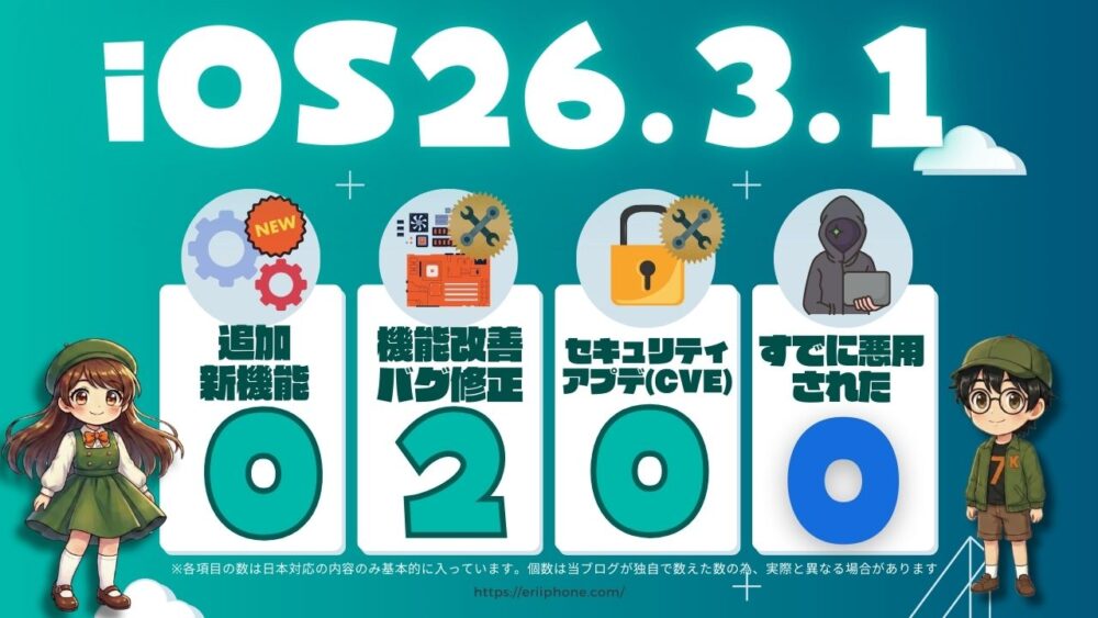 トップ改造 iosのコピー 4 - トップ改造