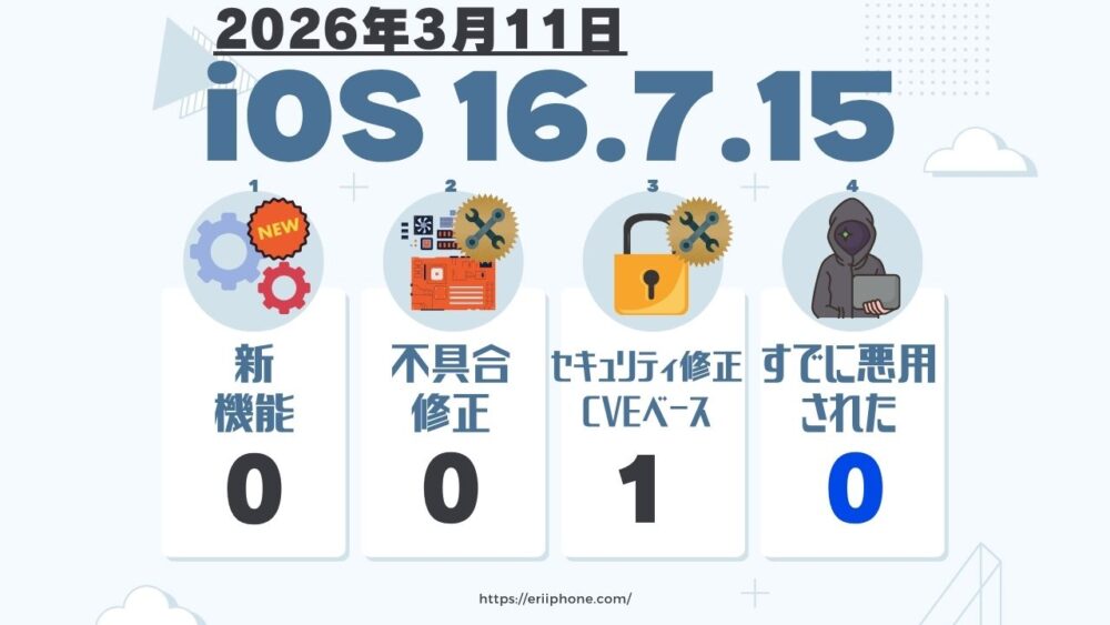 トップ改造 iosのコピー 6 - トップ改造